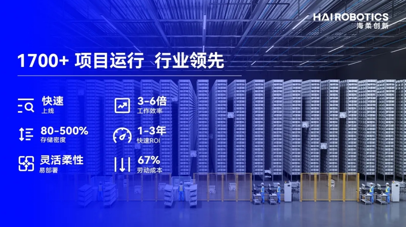 威廉集团创新仓储自动化