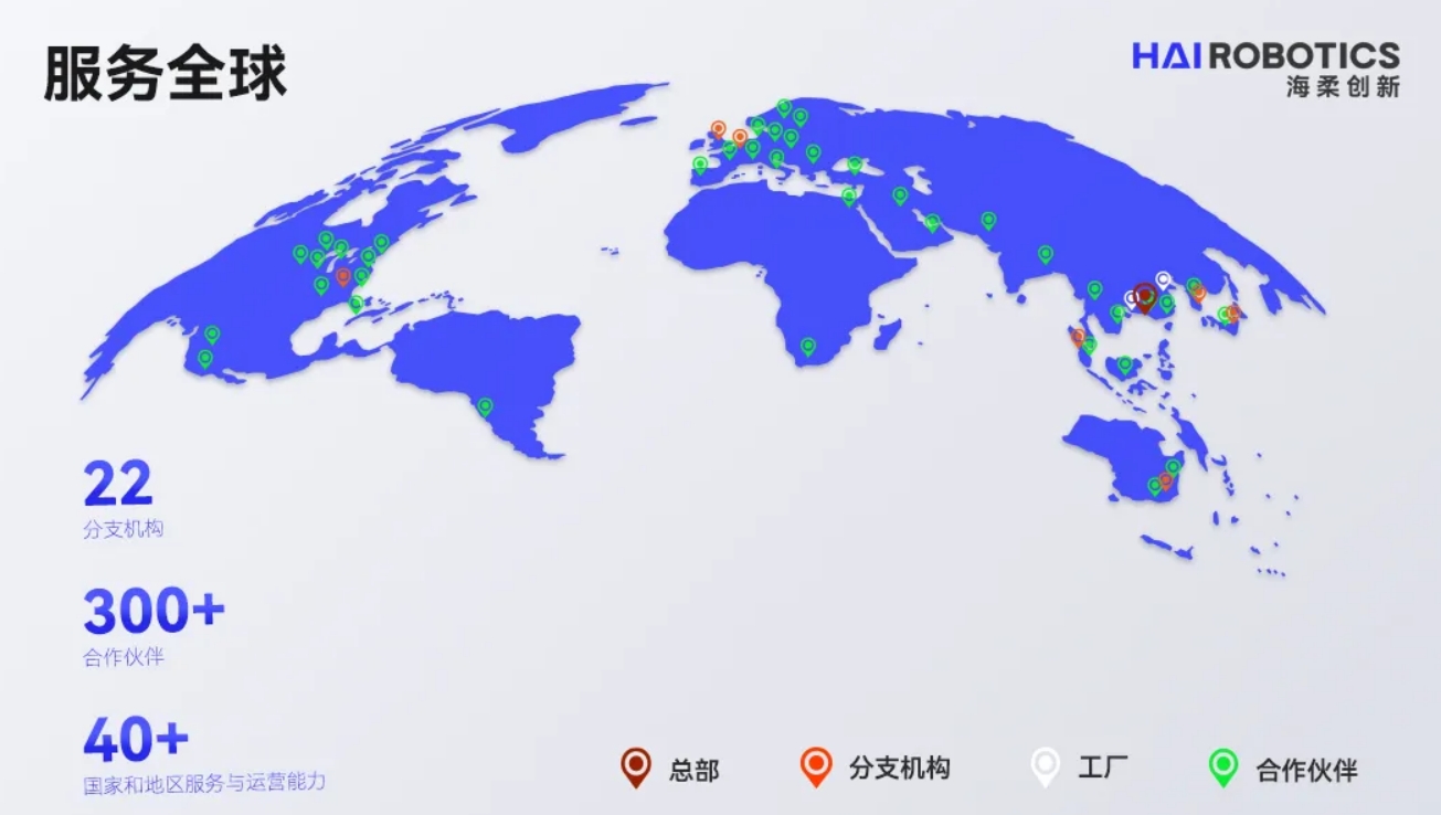 威廉集团创新仓储自动化